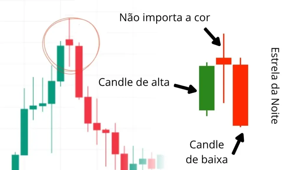 estrela-da-noite-evening-star