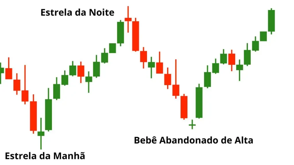 estrela-da-noite-evening-star-estrela-da-manha