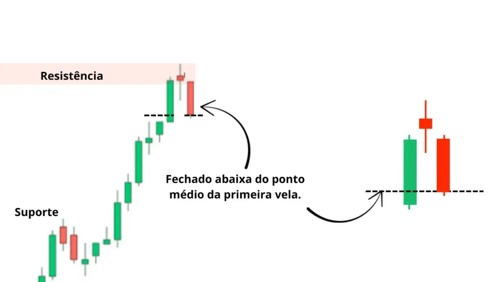 estrela-da-noite-evening-star-confirmacao