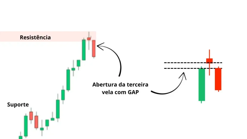 estrela-da-noite-evening-star-gap