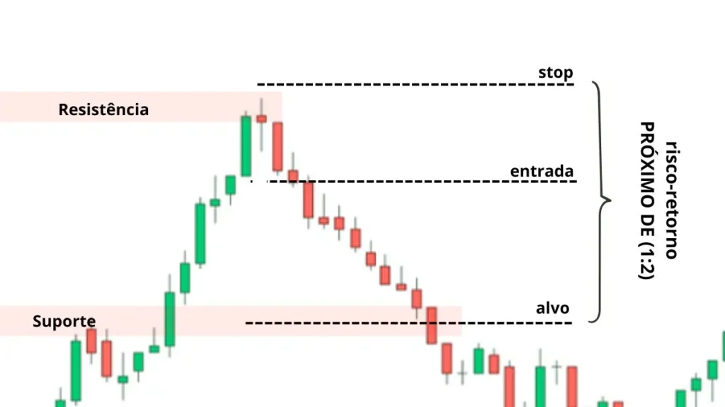 estrela-da-noite-evening-star