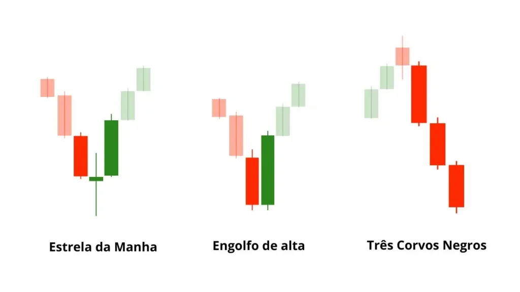 tres-soldados-brancos-three-white-soldiers-diferencas