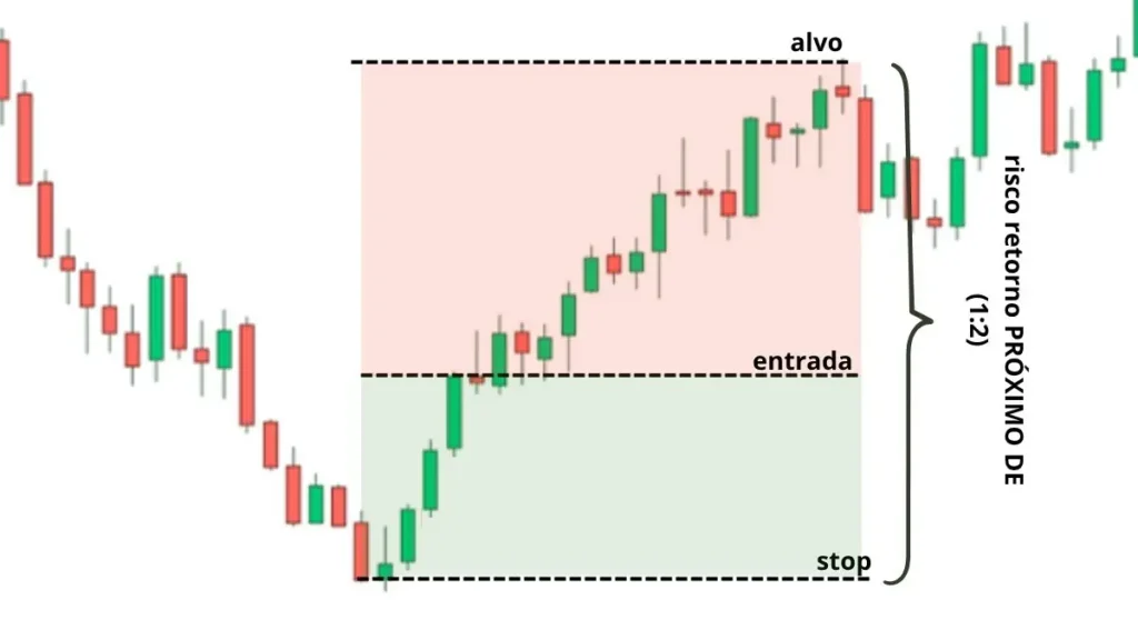 tres-soldados-brancos-three-white-soldiers-riscos